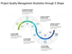 Project quality management illustration through s shape