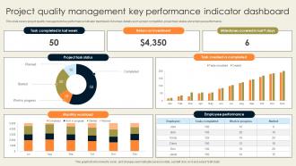 Project Quality Management Key Performance Indicator Dashboard