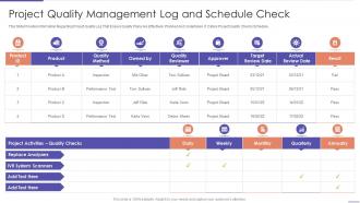 Project Quality Management Log And Schedule Check Project Planning Playbook