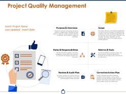 Project quality management ppt images gallery