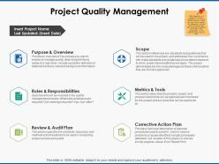 Project quality management roles and responsibilities ppt powerpoint slides
