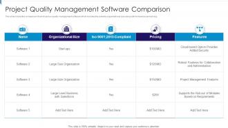 Project Quality Management Software Comparison