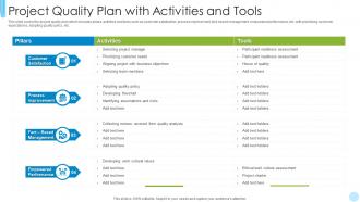 Project Quality Plan With Activities And Tools