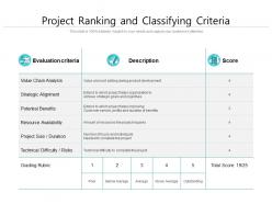 Project ranking and classifying criteria