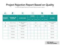 Project Rejection Report Based On Quality