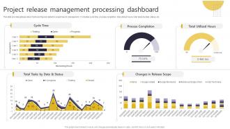 Project Release Management Processing Dashboard