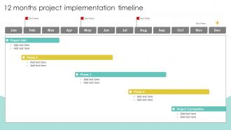 Project Report For Bank Loan 12 Months Project Implementation Timeline Ppt Slides Background Designs