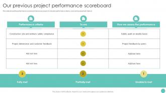 Project Report For Bank Loan Our Previous Project Performance Scoreboard Ppt Slides Example Introduction