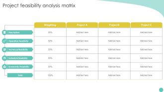 Project Report For Bank Loan Project Feasibility Analysis Matrix Ppt Slides Designs Download