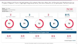 Project Report Form Highlighting Quarterly Review Results Of Employee Performance