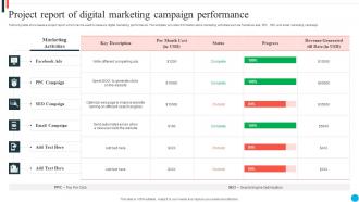 Project Report Of Digital Marketing Campaign Performance