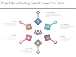 Project report writing sample powerpoint ideas
