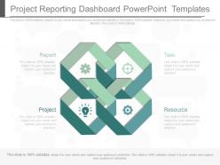 Project reporting dashboard powerpoint templates