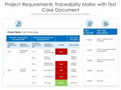 Project requirements traceability matrix with test case document