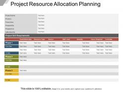 Project resource allocation planning ppt images