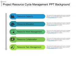 Project resource cycle management ppt background