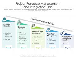 Project resource management and integration plan