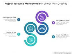Project Resource Management In Linear Flow Graphic