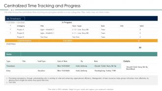 Project resource management plan centralized time tracking and progress