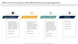 Project resource management plan effect on the company after efficient resource management