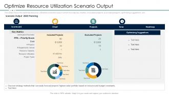 Project resource management plan optimize resource utilization scenario output