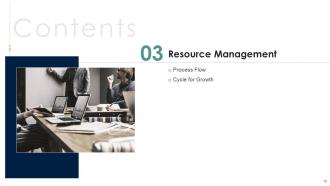 Project resource management plan powerpoint presentation slides
