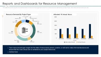 Project resource management plan reports and dashboards for resource management