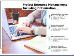 Project Resource Management Techniques Organization Effective Planning Optimization Measuring