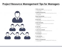 Project resource management tips for managers