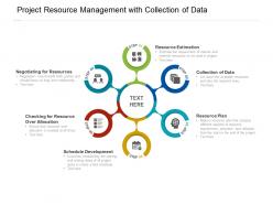 Project resource management with collection of data