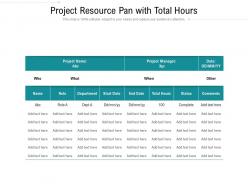 Project resource pan with total hours