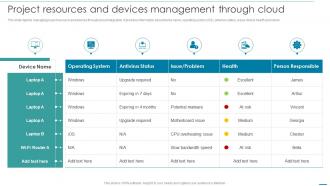Project Resources And Devices Management Through Cloud Integrating Cloud Systems