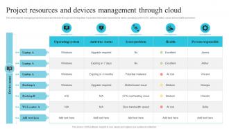Project Resources And Devices Management Through Cloud Utilizing Cloud Project Management Software