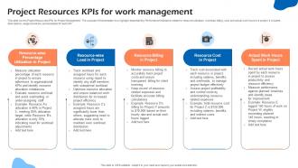 Project Resources KPIs For Work Management