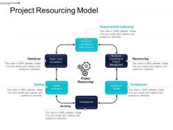 Project resourcing model sample presentation ppt