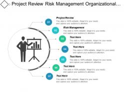 Project review risk management organizational change strategy development cpb