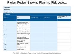 Project review showing planning risk level comments