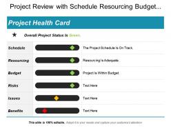 Project review with schedule resourcing budget risks issues