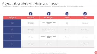 Project Risk Analysis With Date And Impact