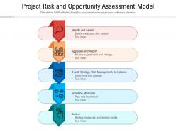 Project risk and opportunity assessment model
