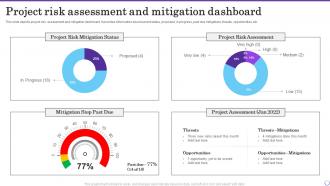 Project Risk Assessment And Mitigation Dashboard