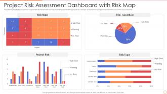 Project Risk Assessment Dashboard With Risk Map