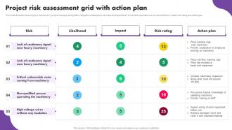Project Risk Assessment Grid With Action Plan