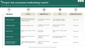 Project Risk Assessment Methodology Matrix