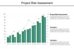 Project risk assessment ppt powerpoint presentation layouts graphics cpb