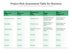 Project Risk Assessment Table For Business