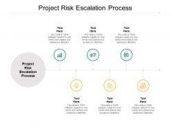 Project risk escalation process ppt powerpoint presentation model design inspiration cpb