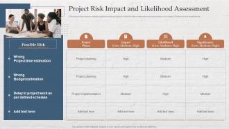 Project Risk Impact And Likelihood Assessment Funding Options For Real Estate Developers