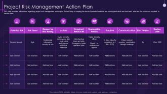 Project risk management action plan core pmp components in it projects it