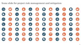 Project Risk Management And Mitigation Powerpoint Presentation Slides